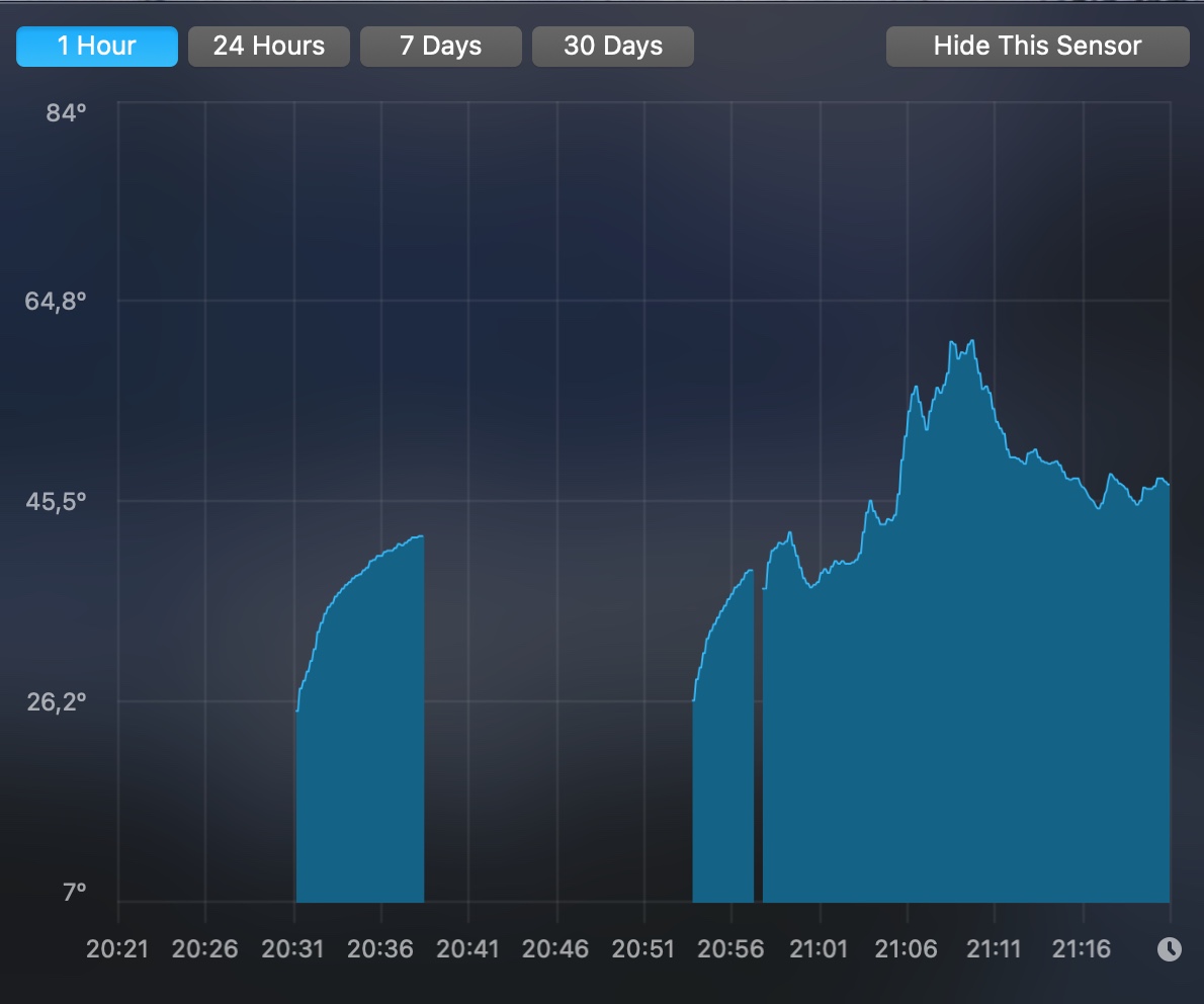 gpu proximity.jpg