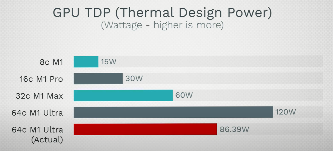 GPU-wattage.png