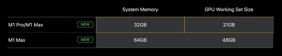 GPU_memory.png