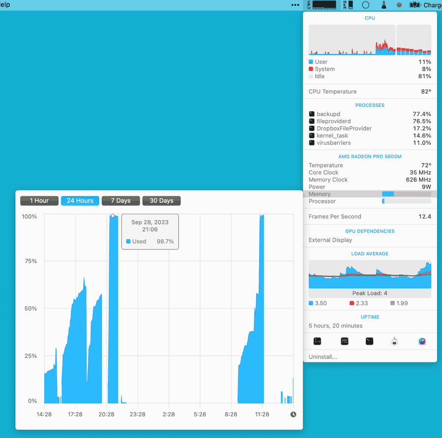 GPU_spikes_macOS_Sonoma.png