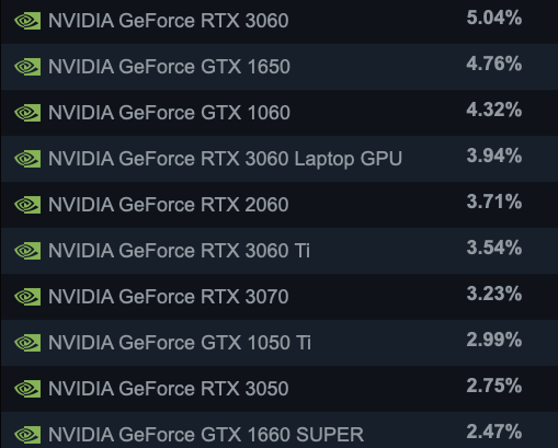 GPUs.png