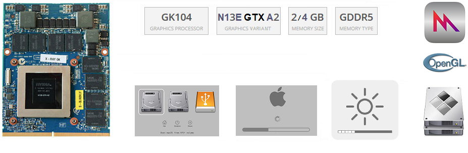 GTX680M_Macrumors_banner.png