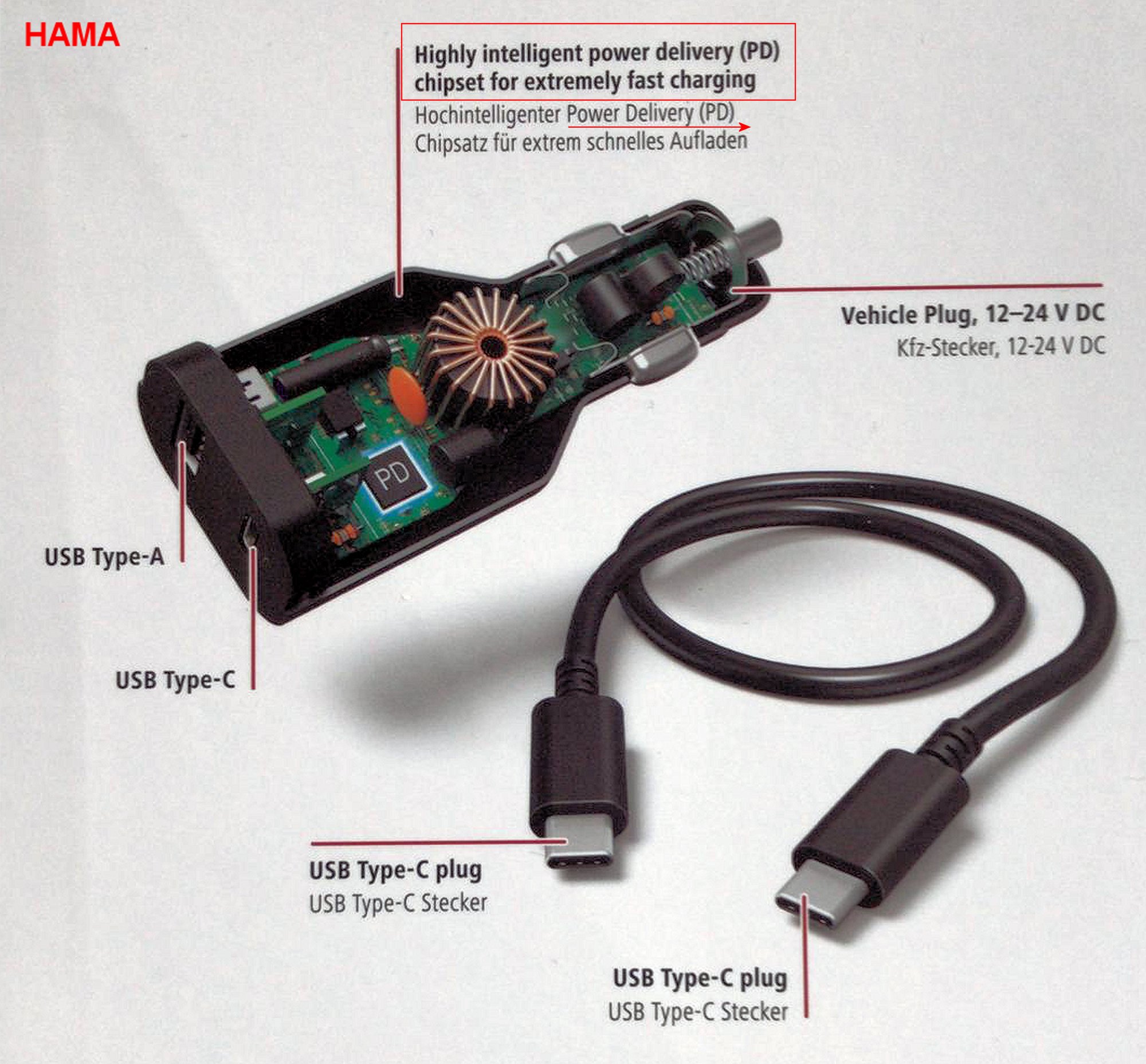 Hama-car-charger-PD.jpg