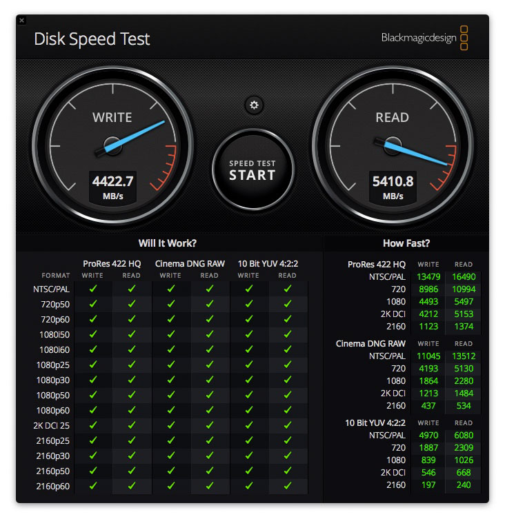 HardwareRaid0 Speed test2.jpg