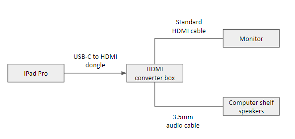 hdmi.png