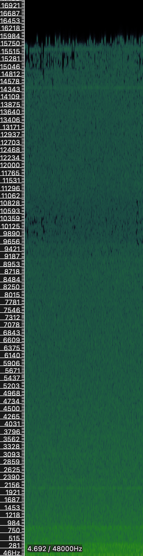 HeadLevel.png