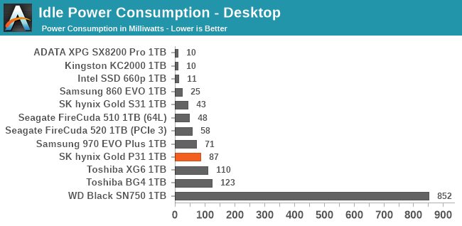 idle-desktop.png