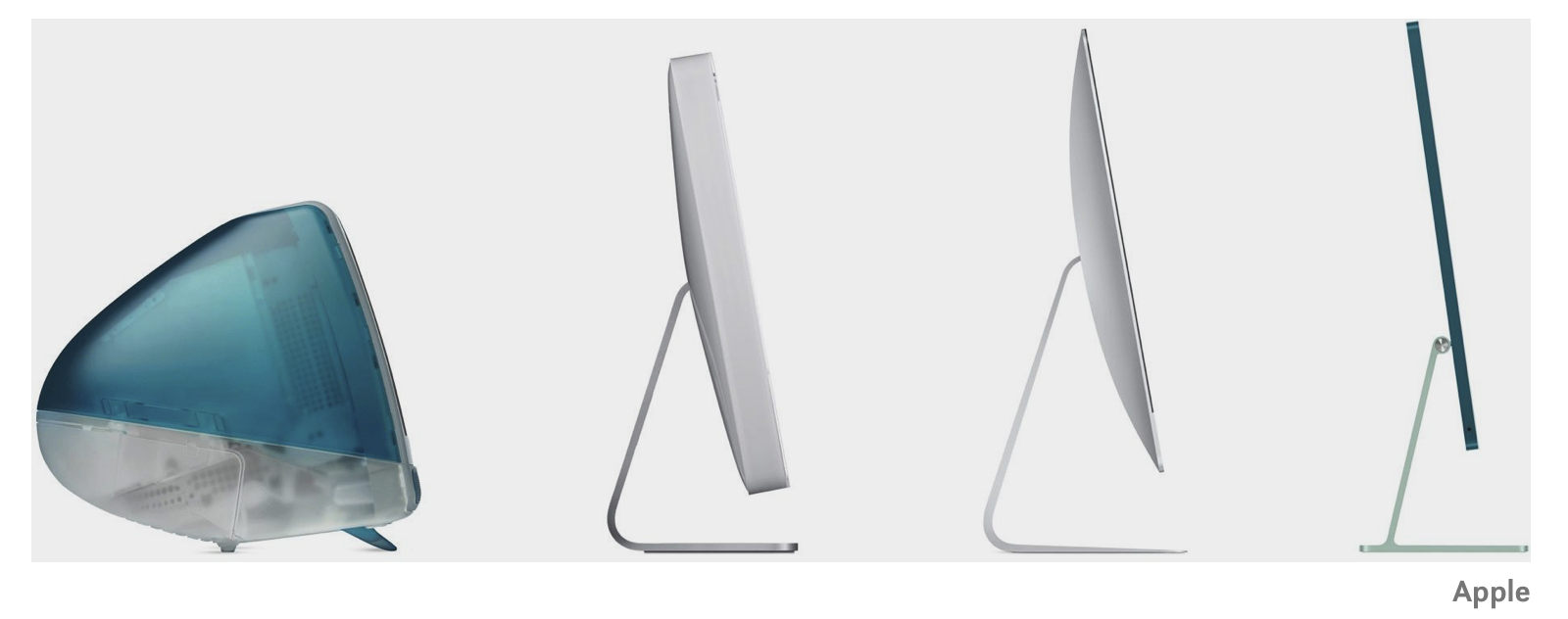 imac evolution.png