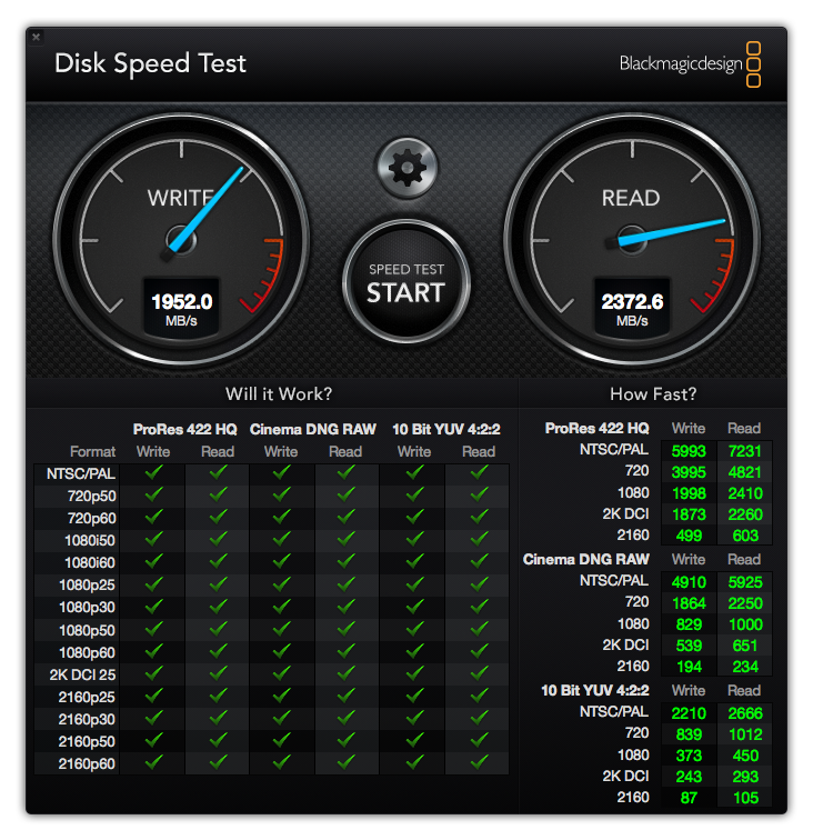 iMacDiskSpeedTest.png