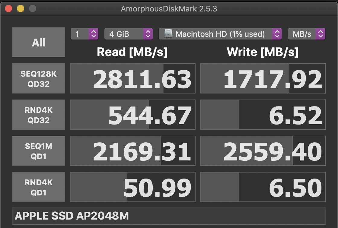 iMacPro_SSD_benchmark_adm_speeds.png