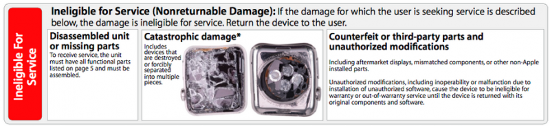 Ineligible-Warranty-Apple-Watch-800x184.png