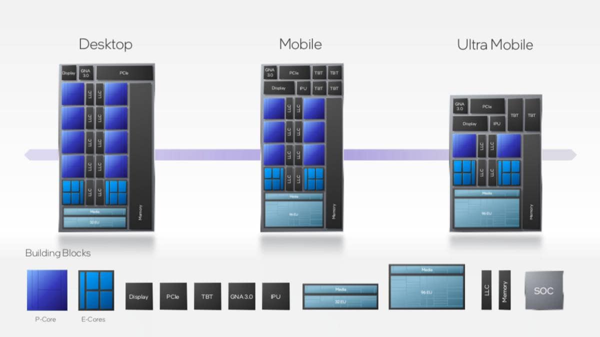 intel_alder_lake_architecture_1629387844215.jpg