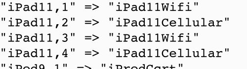 iOS 12.2 AD Death by Wolves.gif