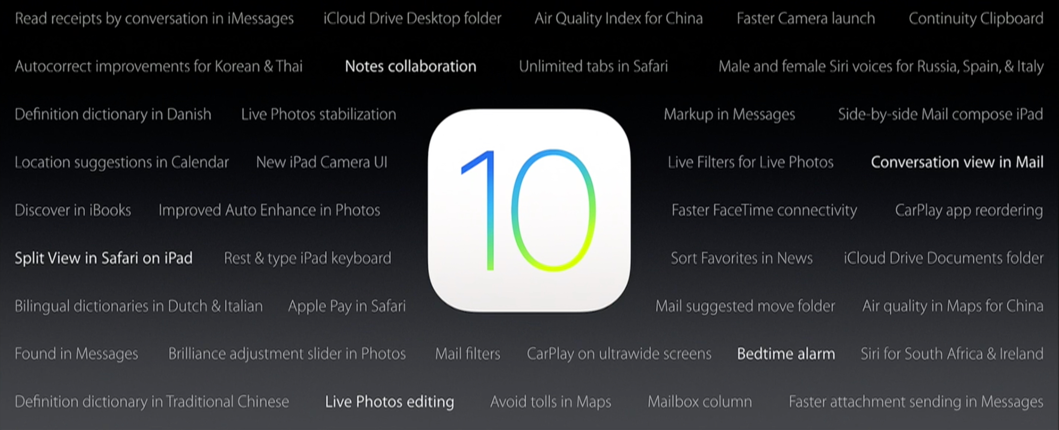 iOS10.jpg