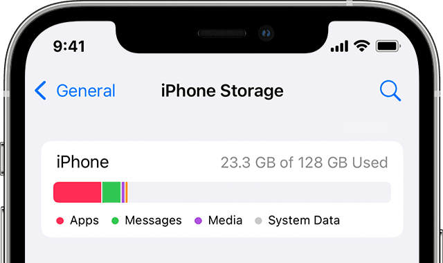 ios15-iphone12-pro-settings-general-iphone-storage.png