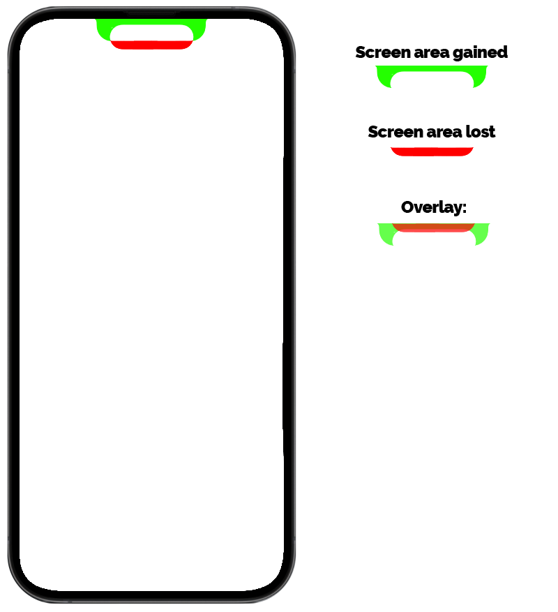 iP14.png