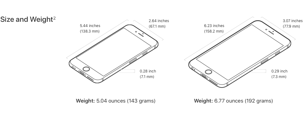 ip6s.png