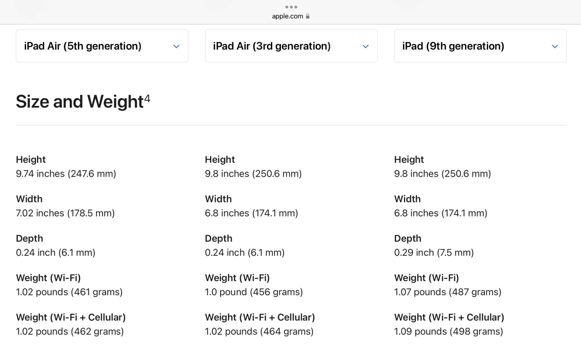 iPad Air (5th generation) vs iPad Air (3rd generation) vs iPad (9th generation) - Apple.png