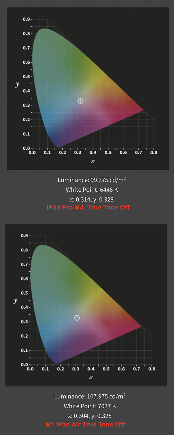 ipad comparison-2.jpg