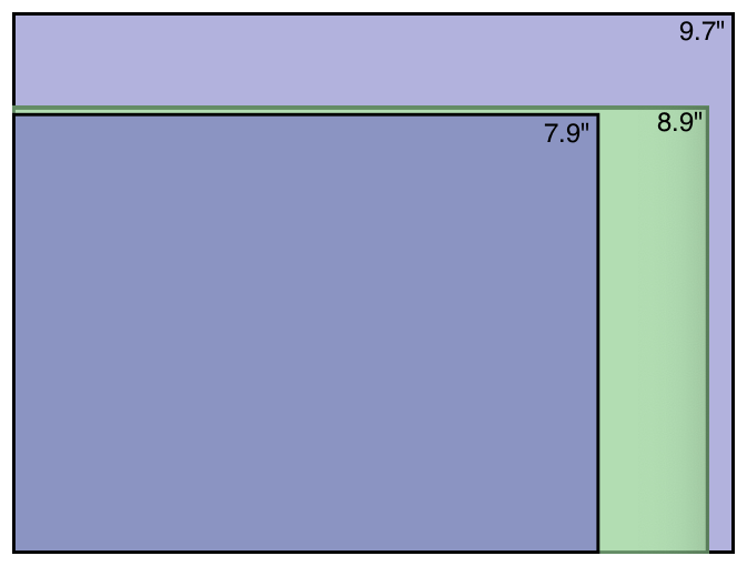 iPad mini screen comparison.png