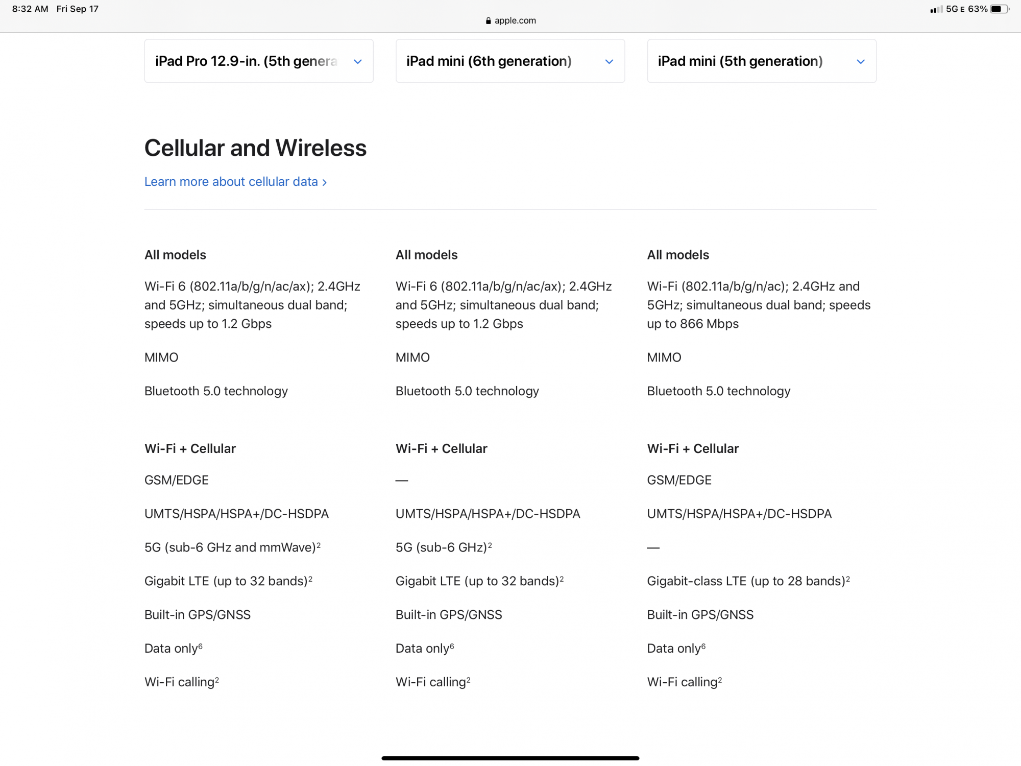 iPad Pro 12.9‑in. (5th generation) vs iPad mini (6th generation) vs iPad mini (5th generation)...png