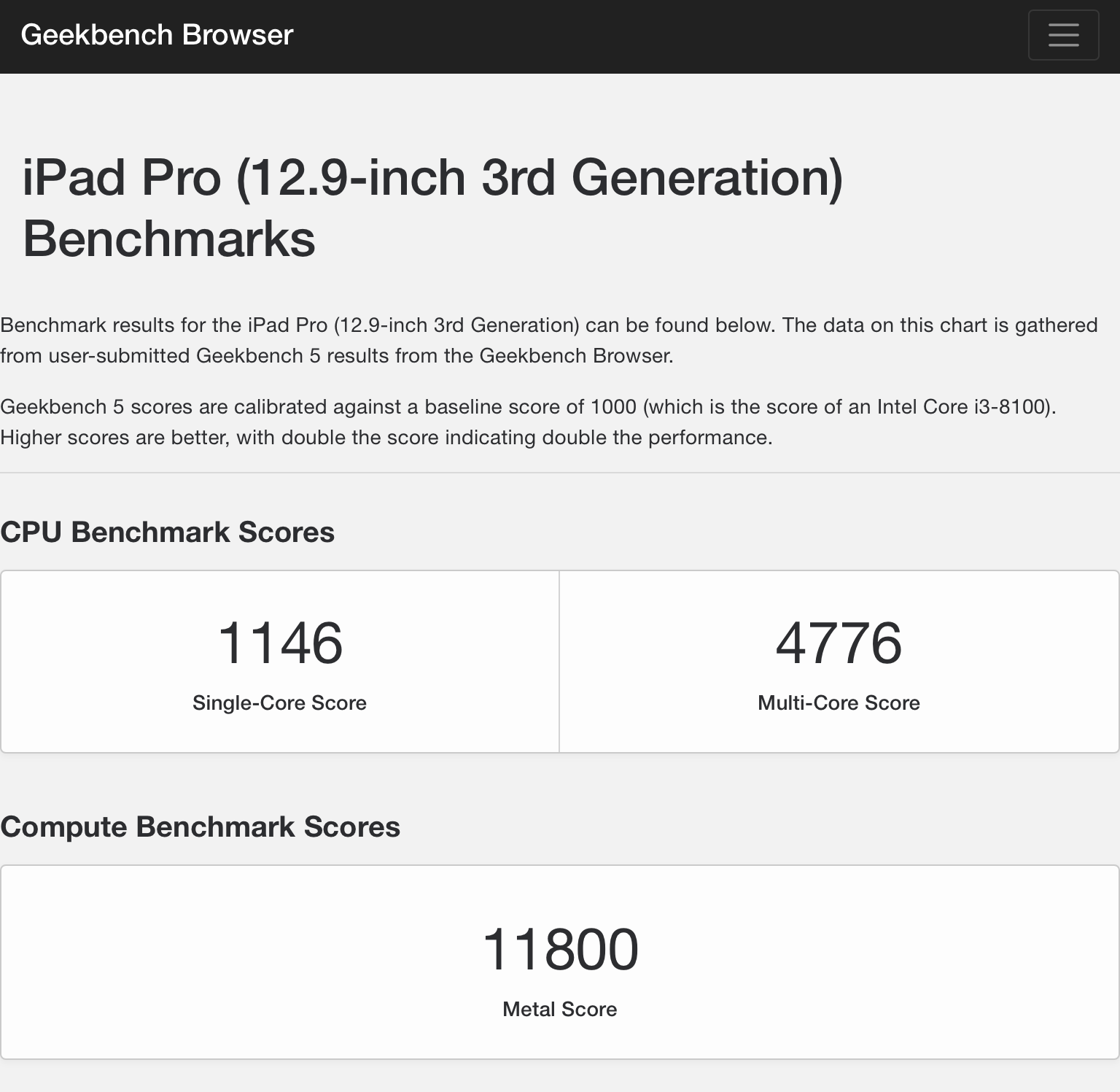 iPad Pro (12.9-inch 3rd Generation) Benchmarks - Geekbench Browser.png