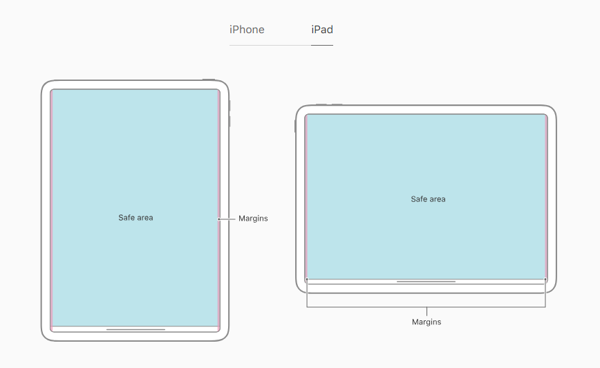 ipadlayout.png