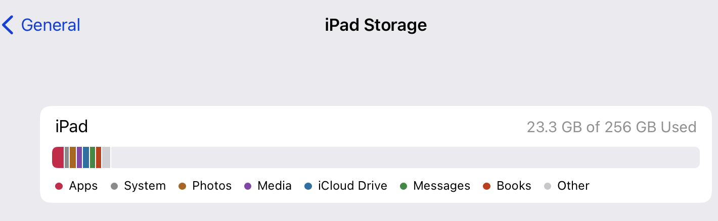 iPadStorage.png