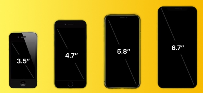 iPhoneGrowth.jpg