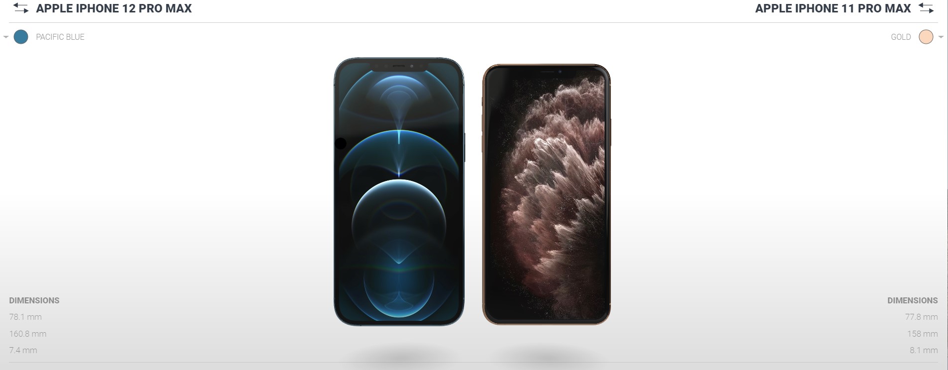 iphones.jpg