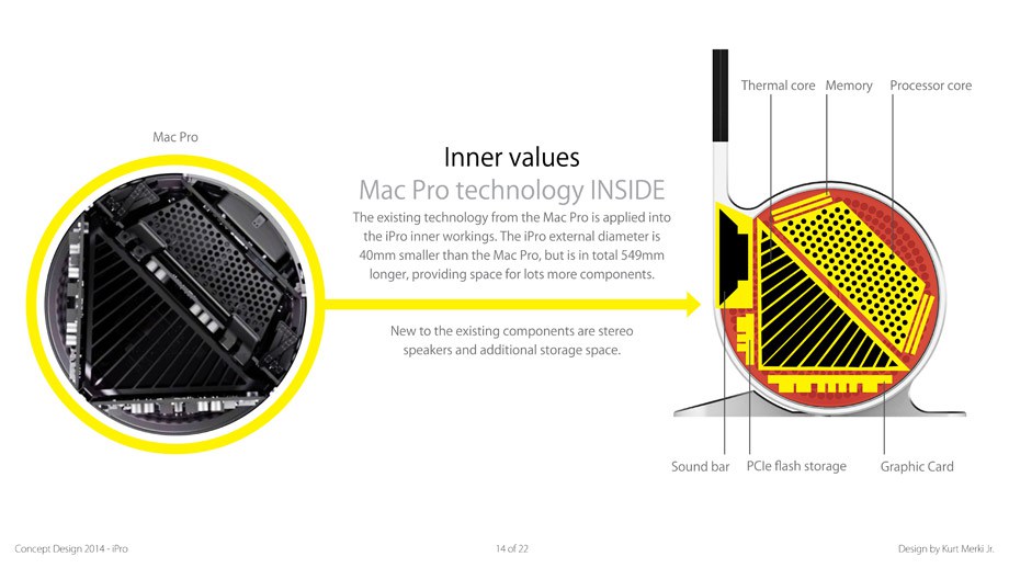 iPro_Present_PDF_small14.jpg