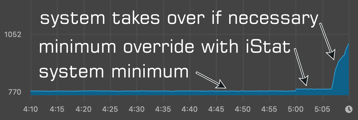 iStat.fan.control.png