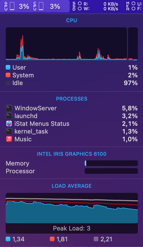 iStat.png