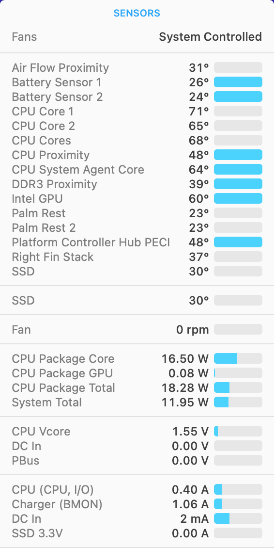 iStat_Menus_MacBookPro_SSD256-1.png