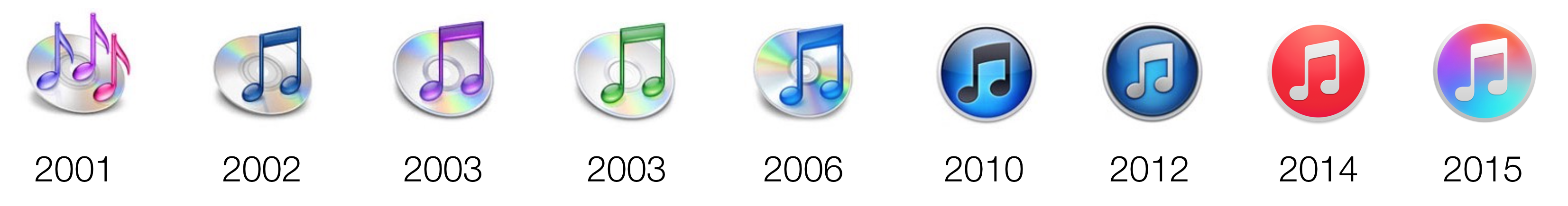 iTunes Icons.png