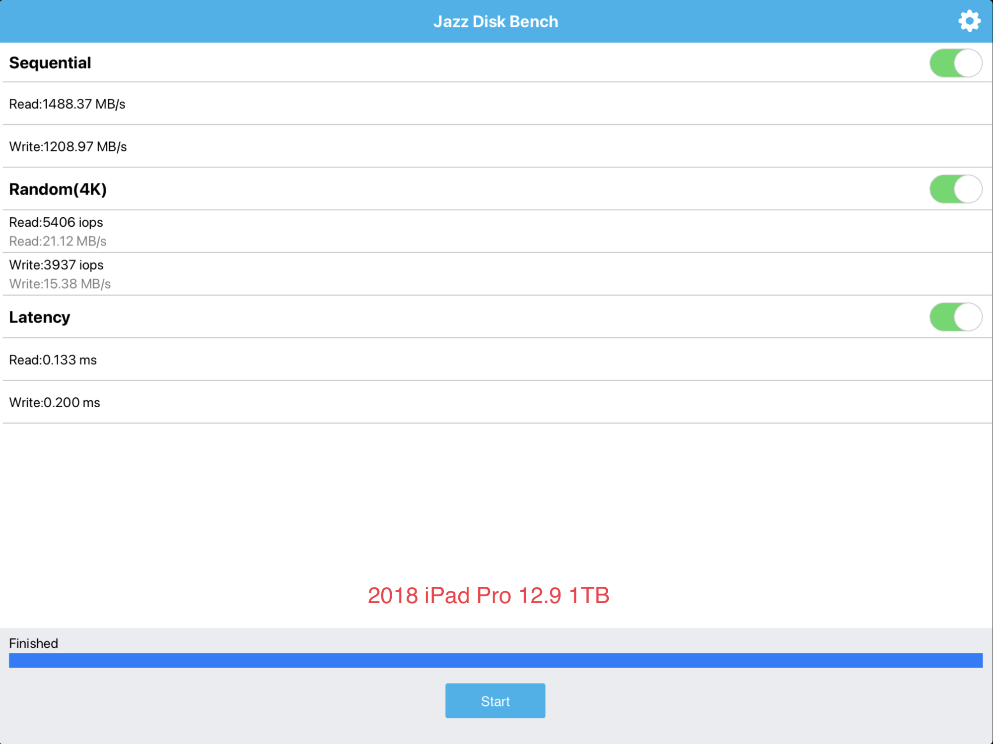 Jazz Disk Bench 2018 12.9 1TB (1G seq) 2021-05-28 at 10.31.47 PM.png