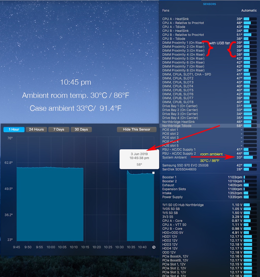 June 3rd 2019 Northbridge Temps iStats menu.jpg