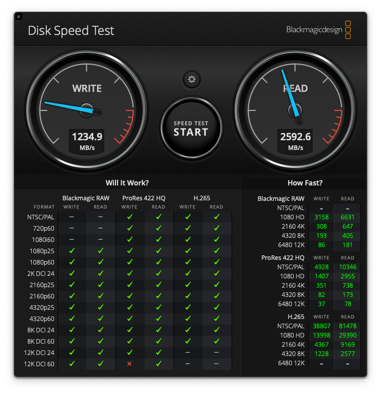 Kingston NV2 2TB Speed Test.png