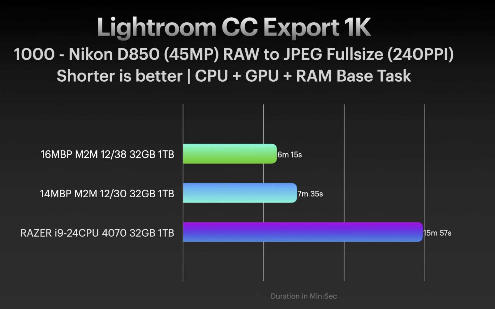 Lightroom CC Export 1K.jpg