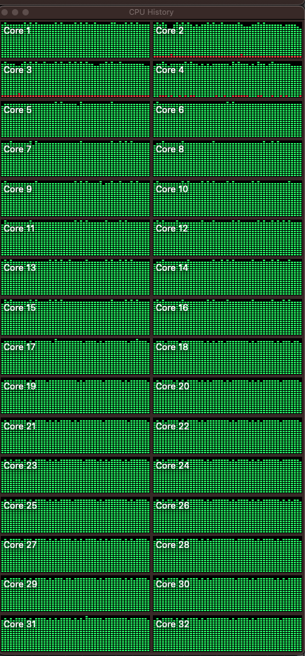 LogicBench13900K500_cores.png