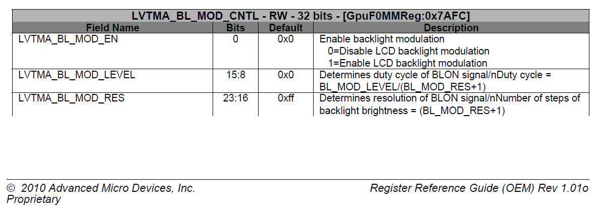 LVTMA_registers.png