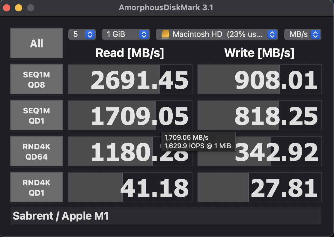 M1 Sabrent ext SSD.png