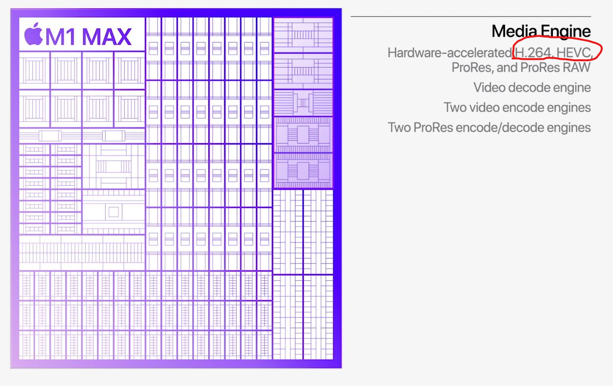 M1Max-Encoders.png