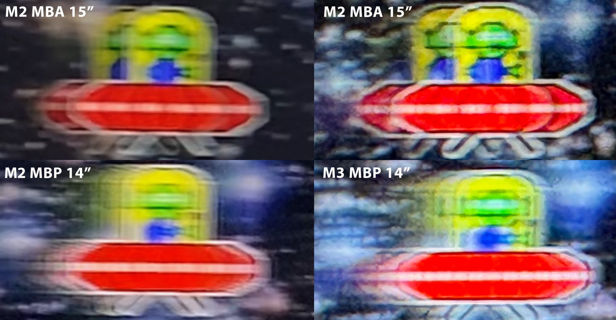 M2 M3 MBP MBA BlurBusters Comparison.jpg