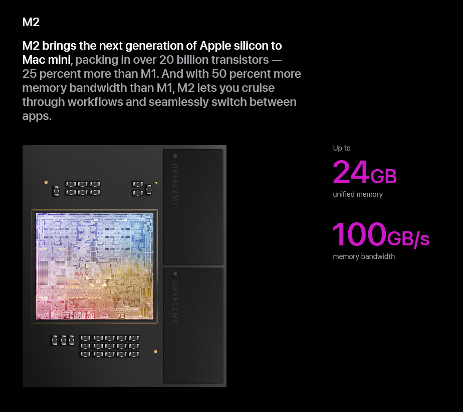 M2 Mac mini with two RAM chips.png