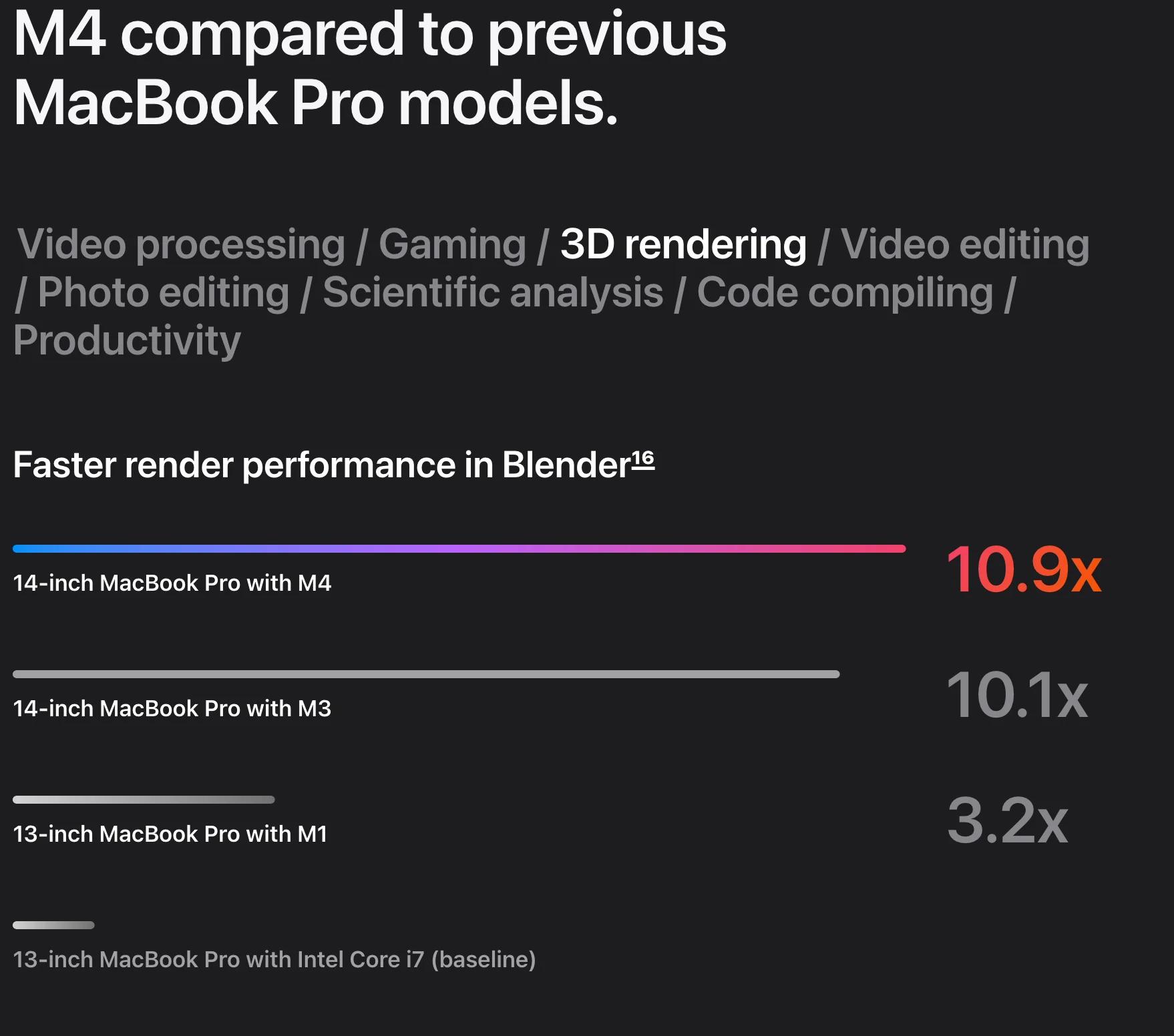 M4Blender.jpeg