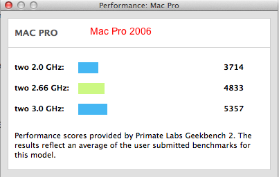 Mac Pro 2006.png