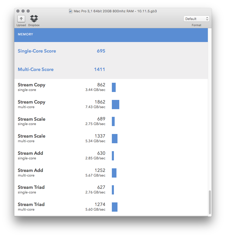 Mac Pro 3,1 64bit 20GB 800mhz RAM - 10.11.5.png