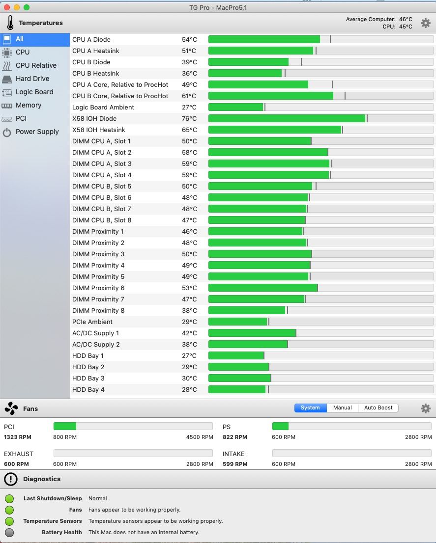 Mac Pro 5,1 Samsung 970 Evo Plus NVME M.2 Aquacomputer KryoM.2 Evo PCIe adapter .jpg