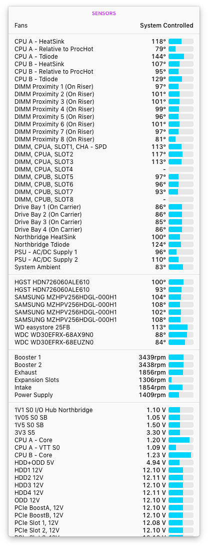 Mac Pro busily working after scraping processors.png